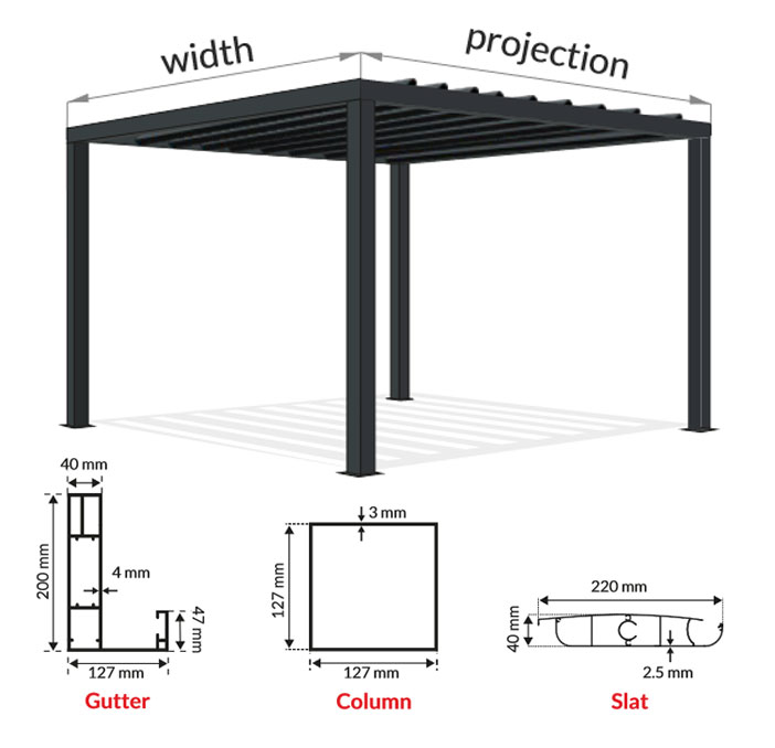 Alu-sky – Bioklimatska pergola s premičnimi lamelami