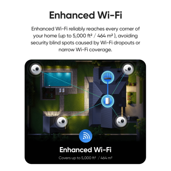 Anker Eufy Security E330 komplet 2 kameri + baza - slika 4