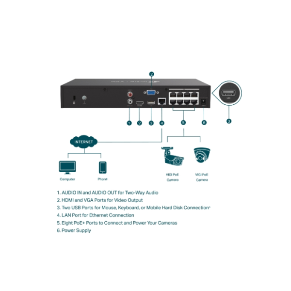 TP-LINK VIGI 8-kanalni PoE+ mrežni video snemalnik 24/7 - slika 2
